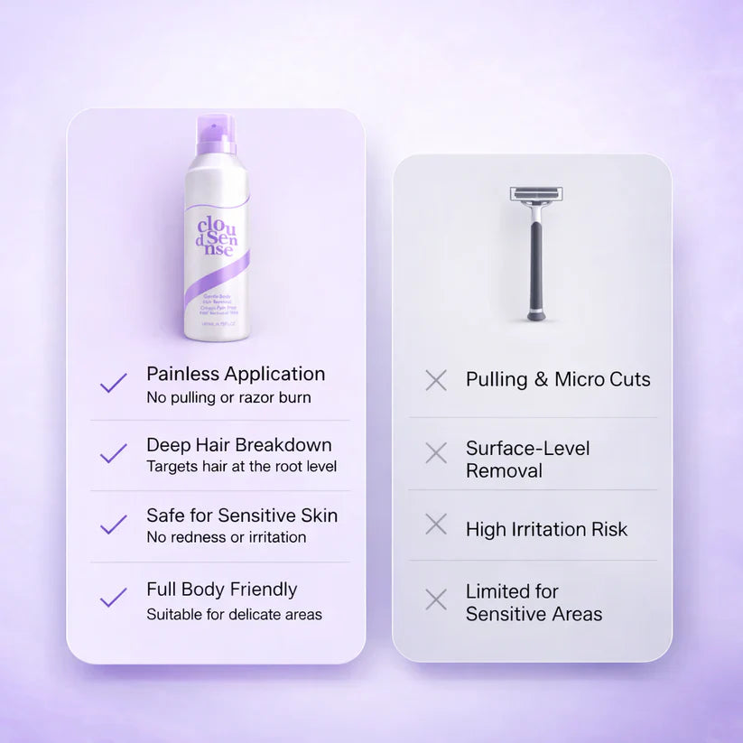Mild Hair Removal Mousse