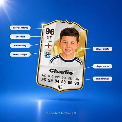 Personalised Football Card Gift