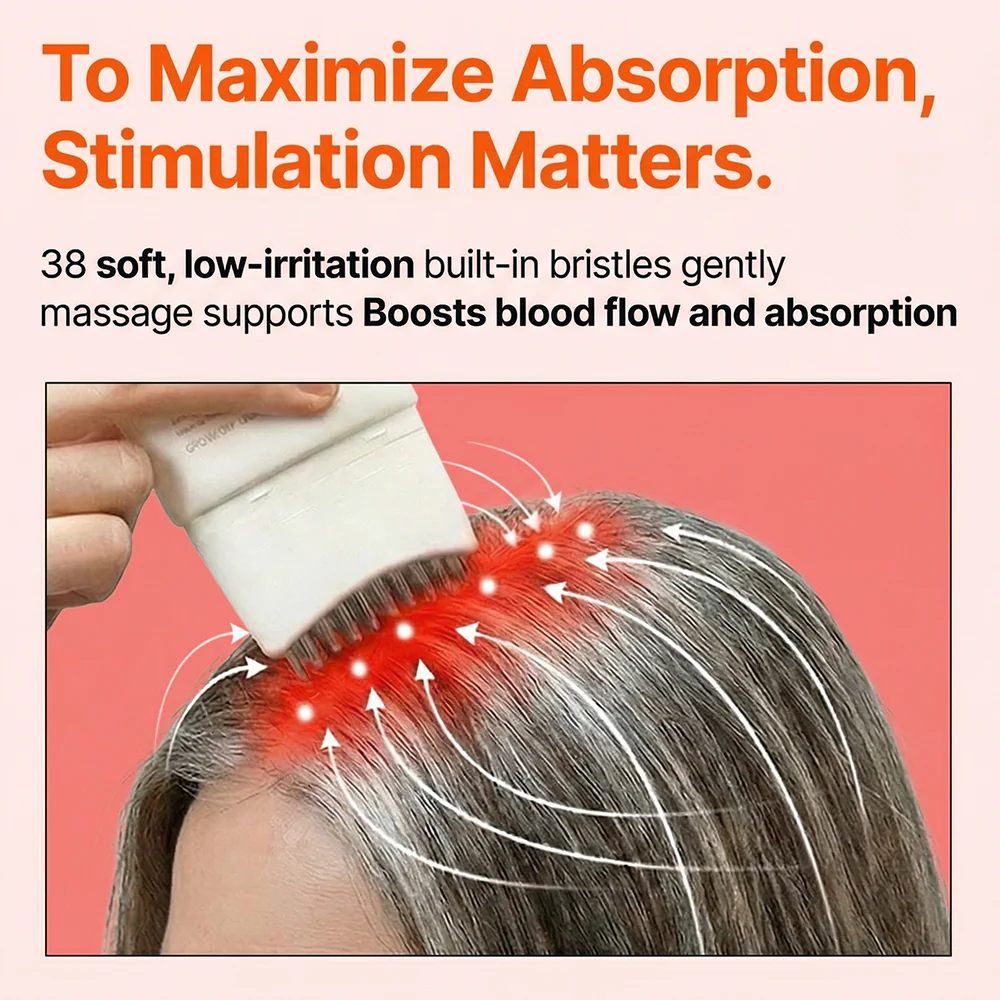 Hair Growth Serum with Massage Brush Applicator – Thickening & Hair Regrowth Scalp Treatment