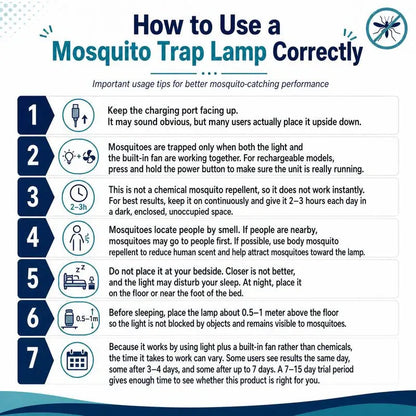 Indoor insect Trap