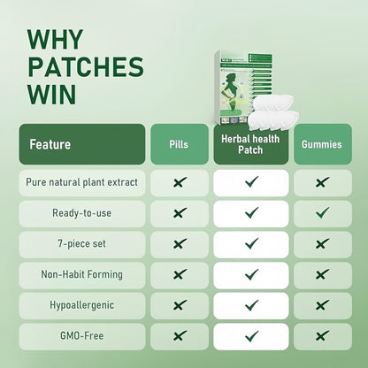 Advanced Nano Microneedle Slimming Patch