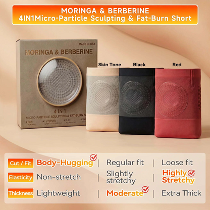 Micro-Particle Shaping & Fat Burning Shorts